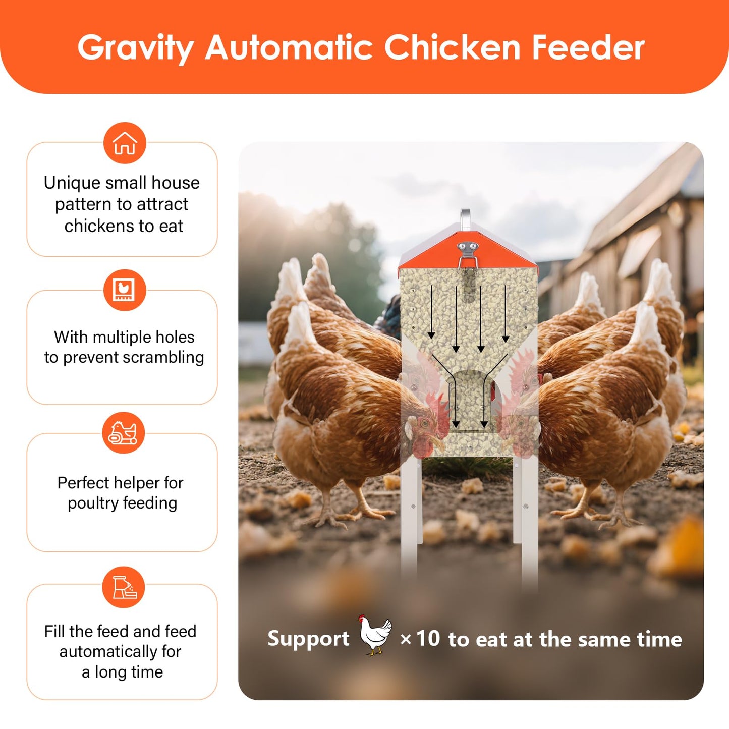 PAUQRWIE 15lbs Automatic Chicken Feeder - 10 Feeding Ports, No Waste Poultry Feeder Large Feeding Though Dispenser for Chickens Duck Turkey Pheasant Chicken Coop