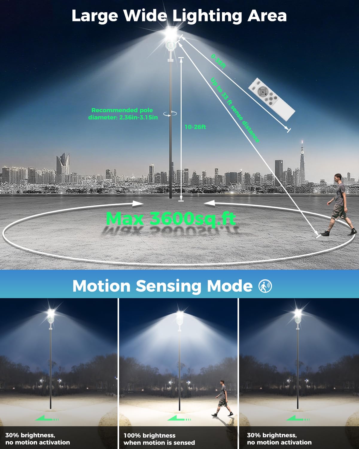 AIKVSXER L-8500W Solar Street Lights Outdoor, Commercial Dusk to Dawn Parking Lot Light, 6500K Waterproof IP67 Solar Security Flood Lights with Motion Sensor and Remote for Street,Yard, Road, 2 Pack