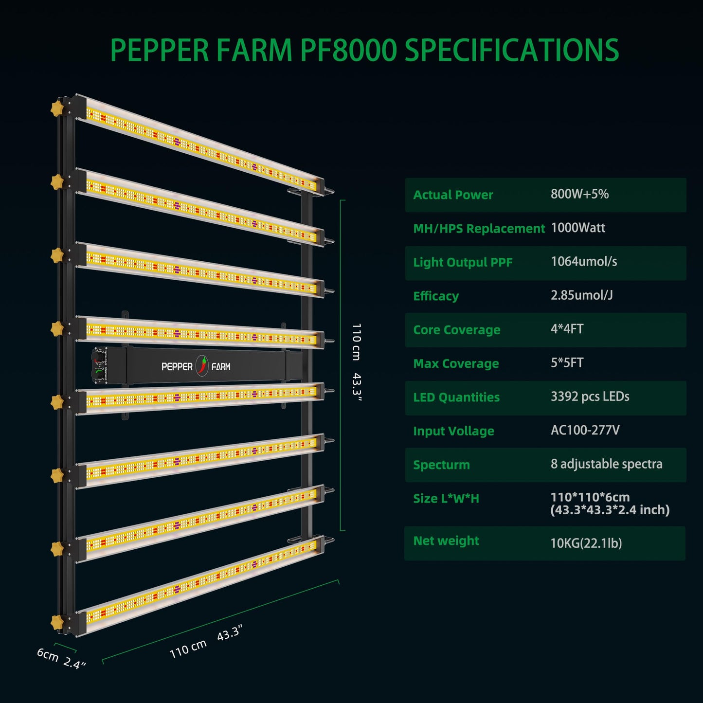 PEPPER FARM LED Grow Light PF8000 Dimming Sunlike Full Spectrum Growing Lamps for Seedlings Veg Bloom in Grow Tent Greenhouse Daisy Chain