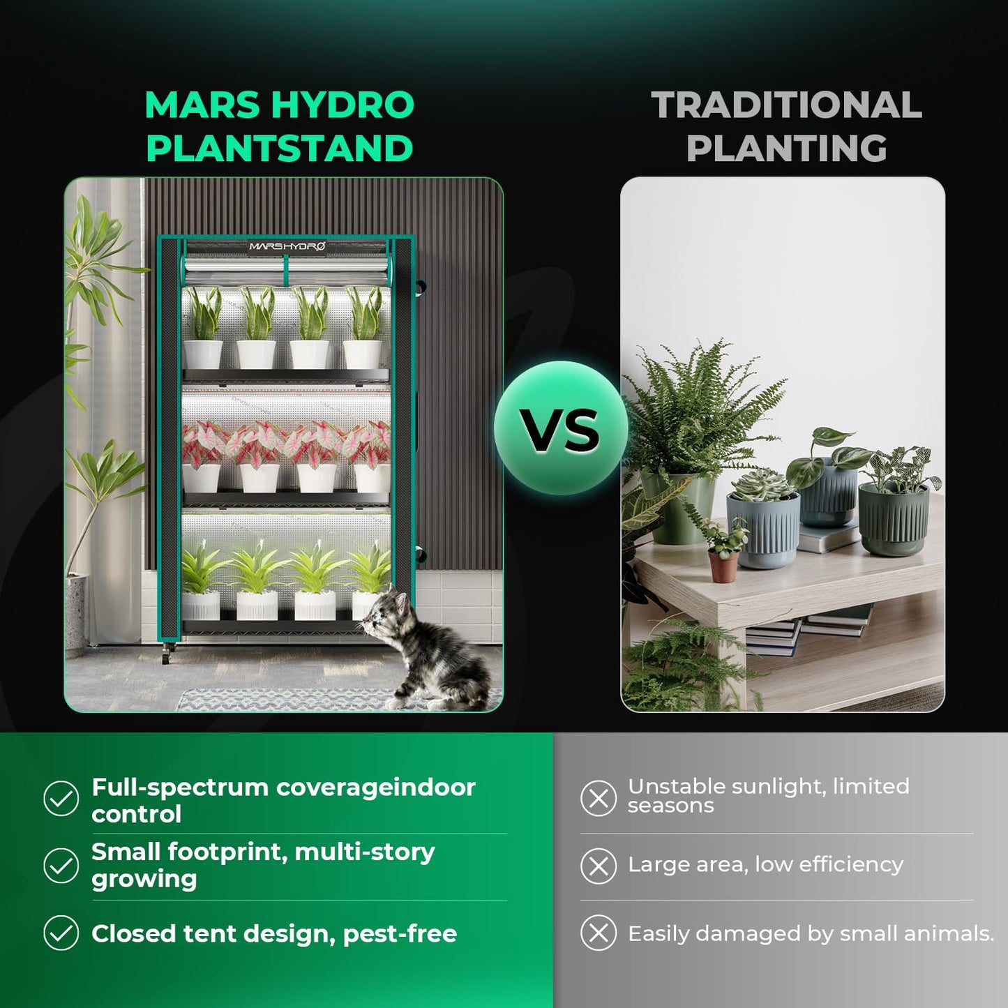 MARS HYDRO 2025 Plant Stand with Grow Lights,6-Tier Plant Shelf with 10 Full Spectrum LED Lamps (225W, 3ft) & Grow Tent | for Vegetables, Seedlings, Plant Growth | 5000K, 43x16x71''