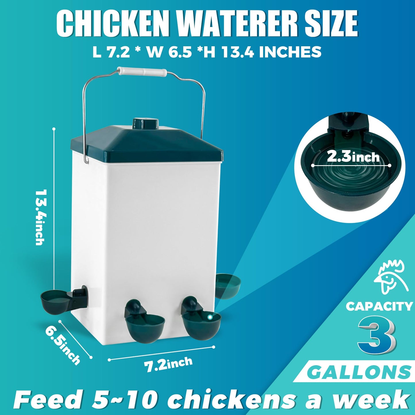 Loyala Automatic Chicken Feeder and Waterer Set 3 Gallon/25 Pounds No Waste Poultry Feeder Rain Proof Large Chicken Feeders Chicken Coop Accessories (Green)