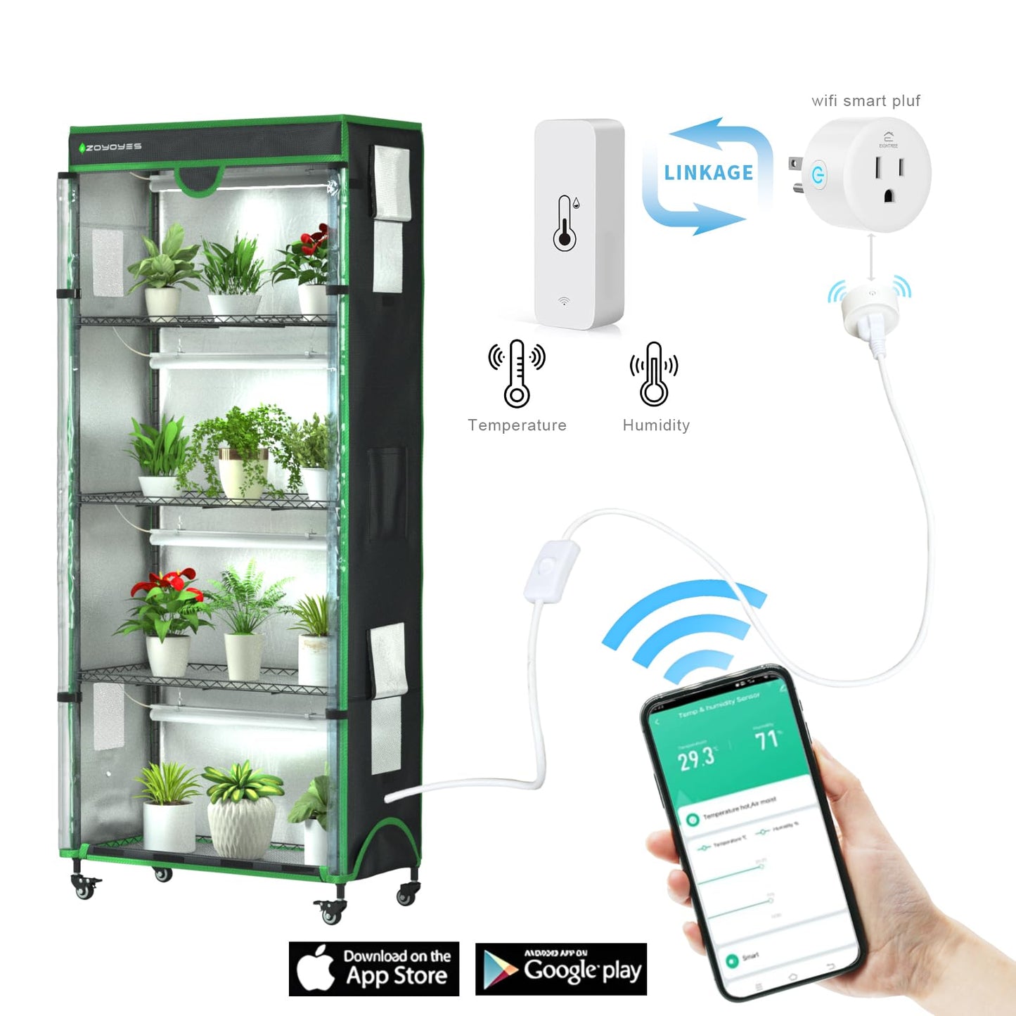 ZOYOYES Indoor Greenhouse with Grow Light,35.8" Lx17.8 Wx71.8 H,5-Layer Plant Shelf with 3-Color T8 Growth Lights,Plant Stand with Smart Timing Plug and thermohygrometer