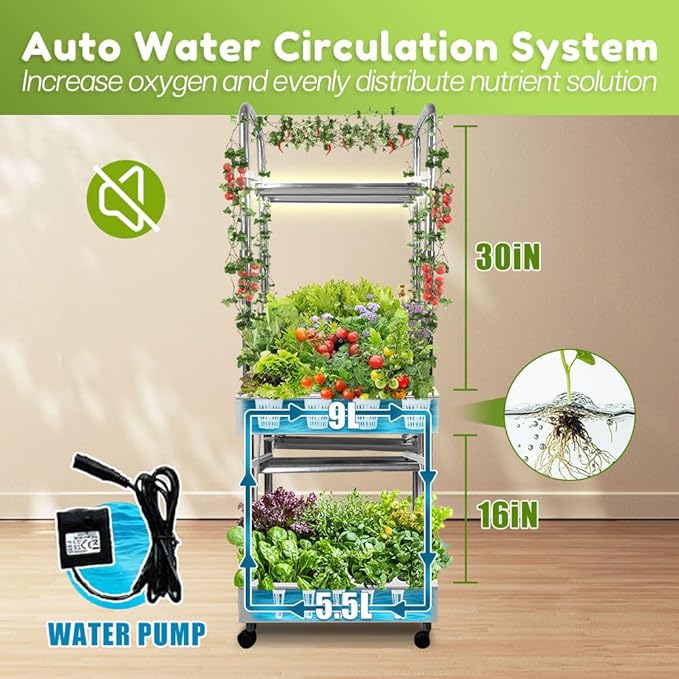 2-Tier Hydroponics Growing System for Tall & Climbing Plants, Awokabud Planters for Flowers and Plants,Indoor Herb Garden Kit with Adjustable LED Grow Light, Automatic Water Circulation-32 Pods