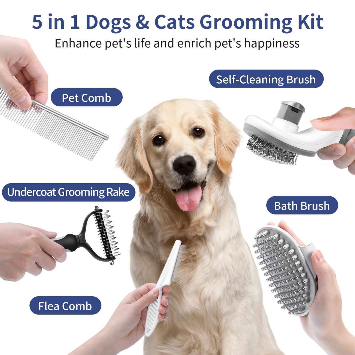 WOPQAEM 5 in 1 Dog Grooming Kit - Self-Cleaning Slicker Brush for Shedding Short Long Haired Dogs & Cats, Includes Pet Comb, Flea Comb, Bath Brush, Undercoat Rake - Complete Fur Care Set - Gray