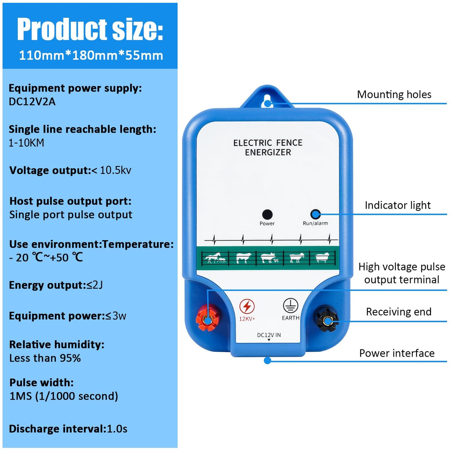 Electric Fence Charger for Livestock - 10.5 kV 2 Joules High-Power Electric Fence Energizer for Containing Pets Livestock and Preventing Wild Animals Intruding (6.29in)