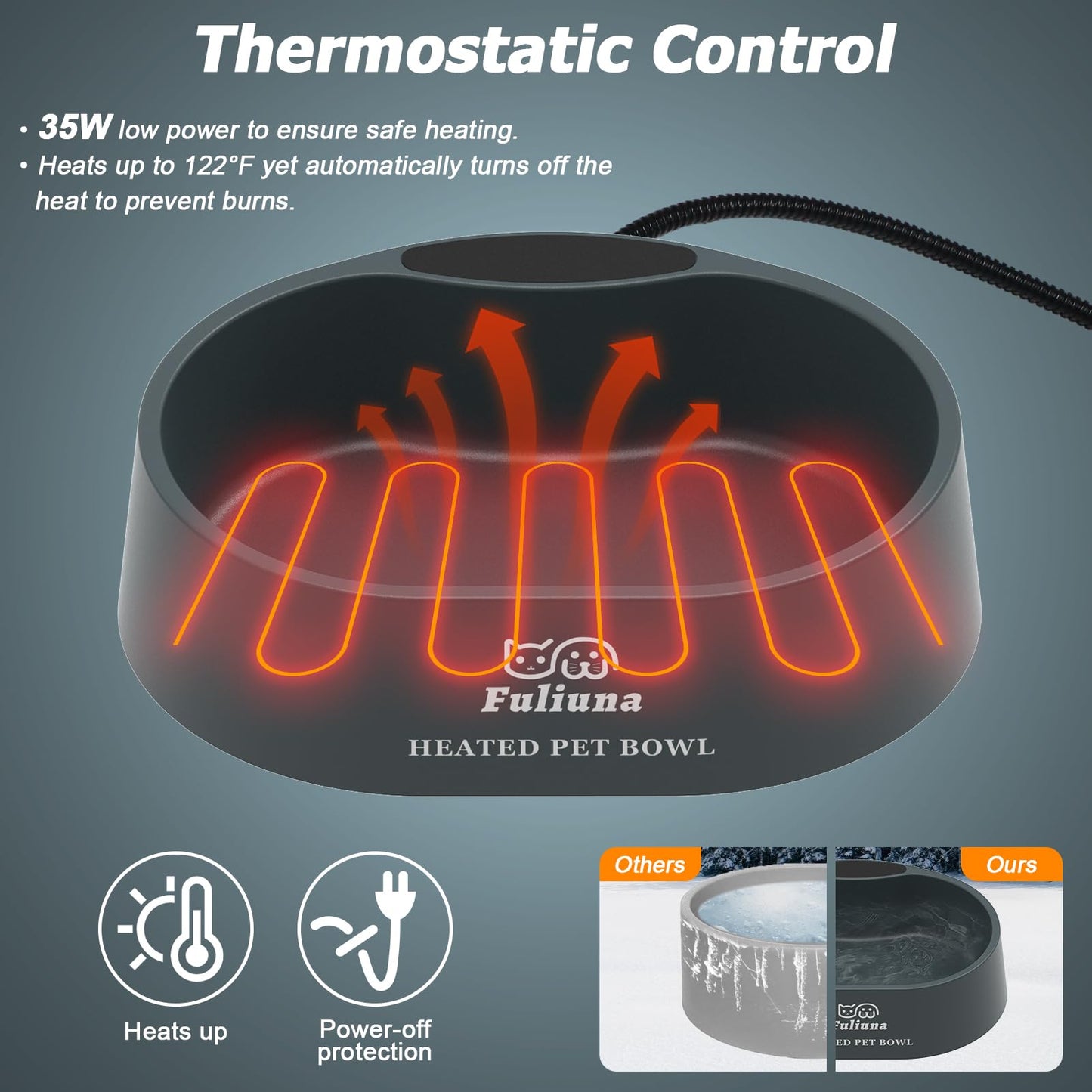 Alpcouts Heated Water Bowl for Dog & Cat, Outdoor Heated Pet Bowl with Anti Chew Cord, Large Heated Dog Bowl Provides Drinkable Water in Winter for Dogs Cats Chickens Birds,0.98 Gallon/125 OZ,35 Watts