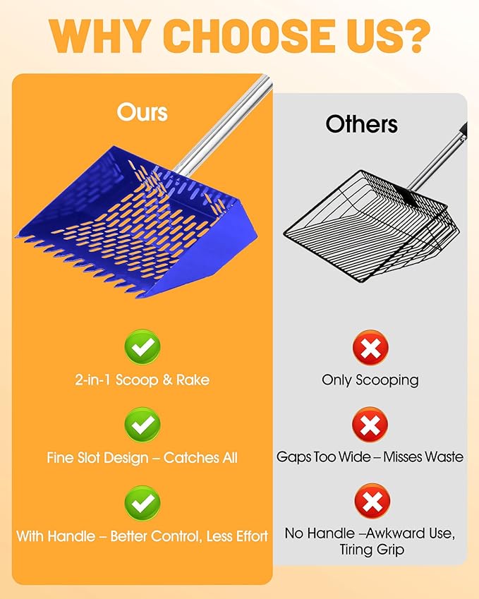 Chicken Poop Scooper & Rake - 2-in-1 Metal Chicken Coop Scoop for Sand with 22 to 62" Adjustable Handle, Litter Sifting Shovel Cleaning Tools for Chicken Run, Animal Farm, Duck Coop Blue