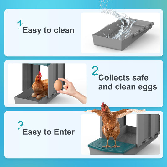 AUTENS Chicken Nesting Boxes, 1 Hole Laying Boxes,1 Nest Mat, Plastic Roll Away Chicken Nest Box, Egg Roll Out with Perch Eggs Protected Collection Area, Poultry Modular House Egg Coop Nest Perch