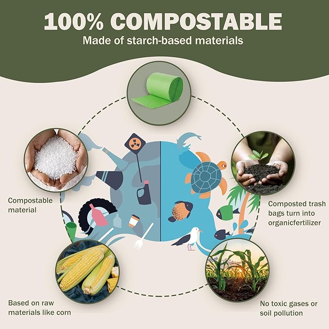 5 Gallon Compostable Trash Bags Compost Food Scrap Waste Bags with US BPI ASTM D6400 and Europe OK Compost Home Certified Green Christmas Gift 50 Couts