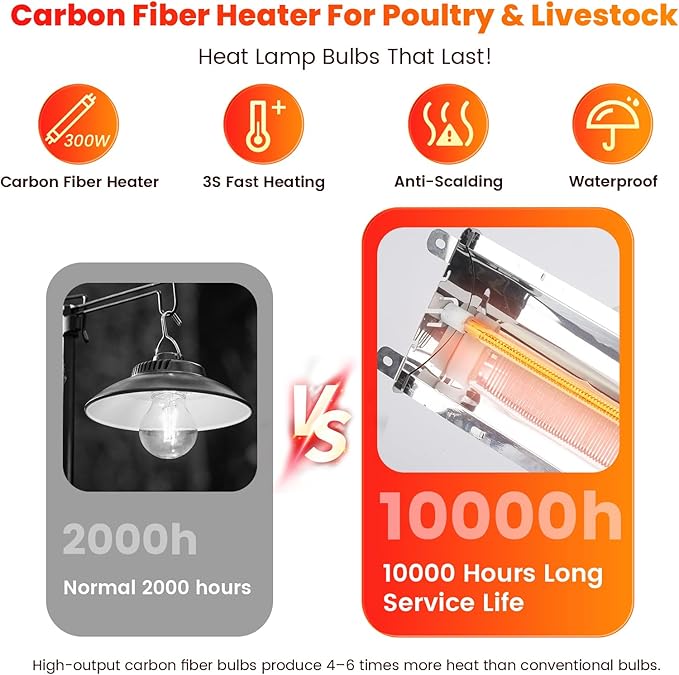 Large Chicken Coop Heater Lamps - Replacement, 175-300W,Carbon Fiber Light, Protable Adjustable Temp & Hanging Height for Coop Livestock Pet Dog Heater for Outdoor Chicken Coop