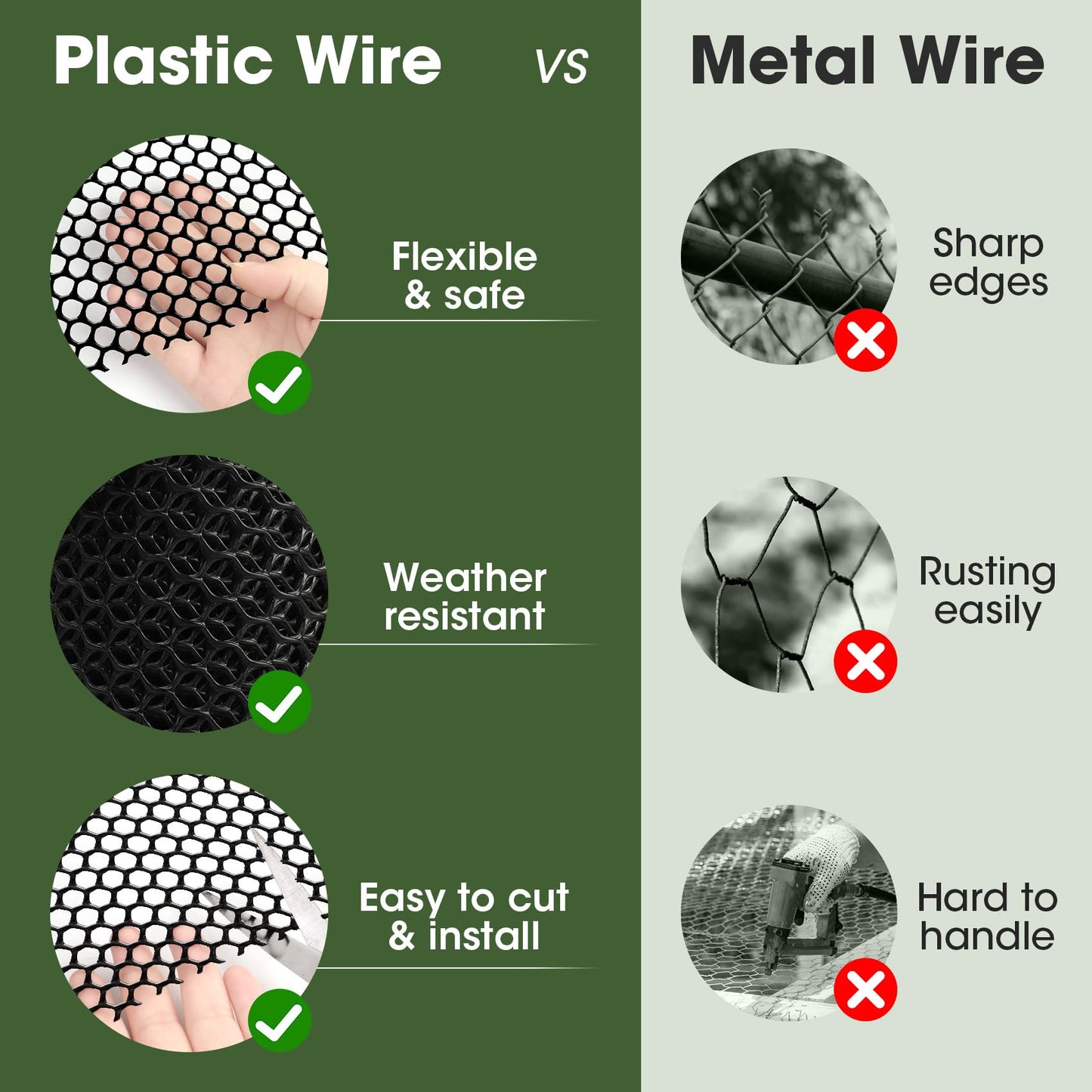 Unves 15.7IN x 16.4FT Plastic Chicken Wire Fencing Mesh, Hexagonal Chicken Wire Fence for Gardening Poultry Floral Dogs Rabbit Construction Barrier Netting, Plastic Fence Mesh Roll, Black