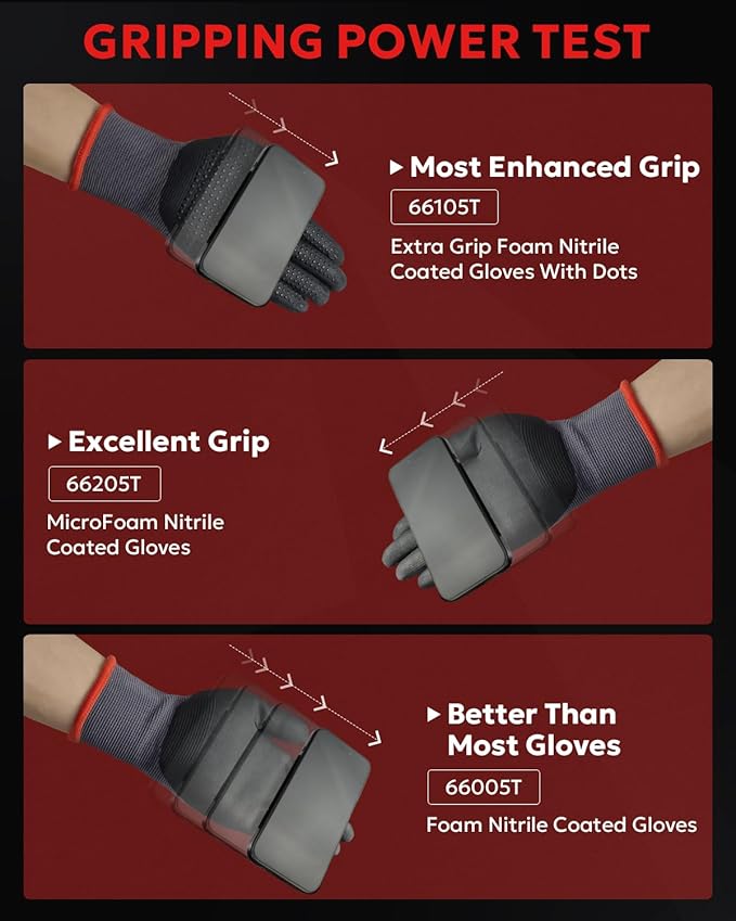 Work Gloves with Grip,12 Pairs Thin Breathable MicroFoam Nitrile Coated Durable Touchscreen Glove Men Women