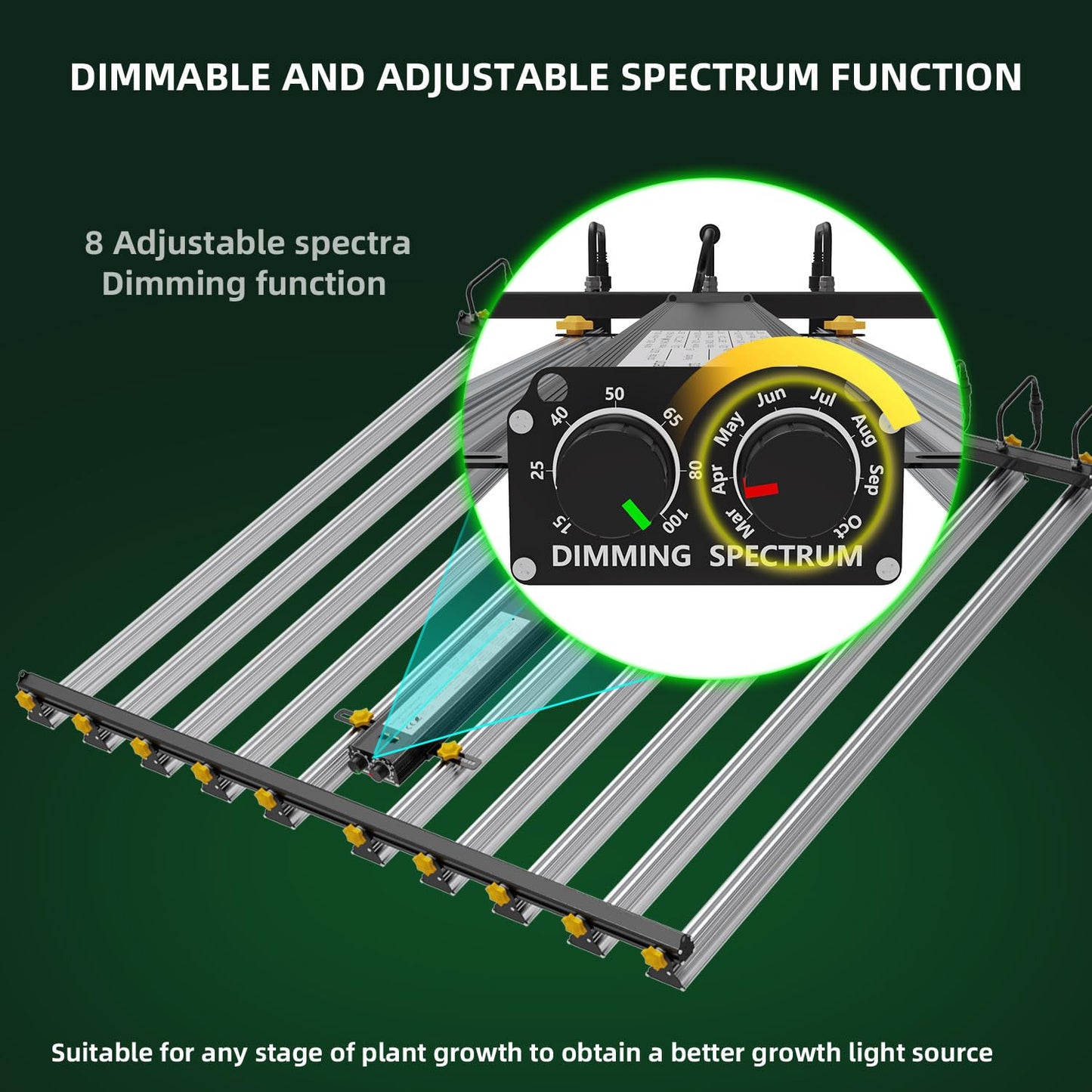 PEPPER FARM 1000Watt LED Grow Light Dimming 8 Sunlike Full Spectrum Growing Lamps for Seedlings Veg Bloom in Grow Tent Greenhouse Daisy Chain