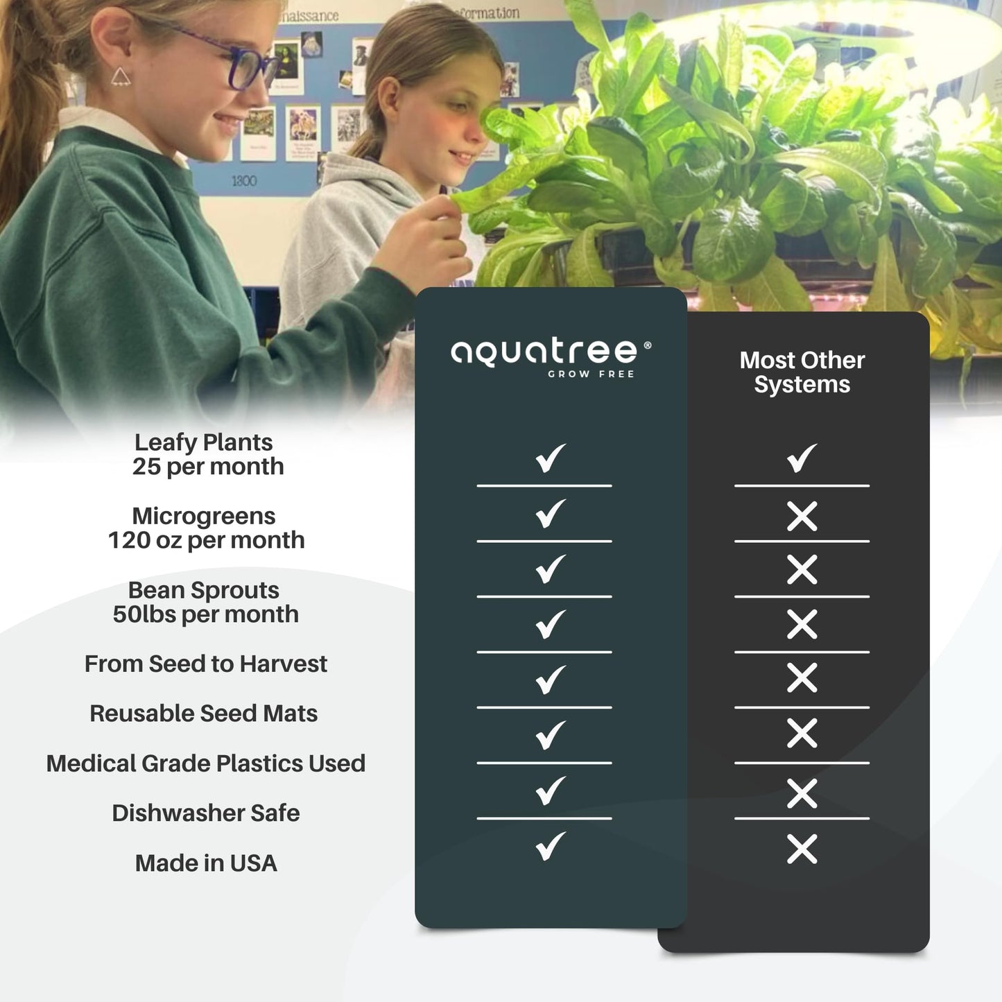 AQUATREE ATL1 Hydroponic Growing System Kit Garden Indoor Tabletop Garden Planter Tower with Self Watering & LED Light - Hydroponic Microgreens, Lettuce, Herbs, Sprouts in Your Home & Kitchen