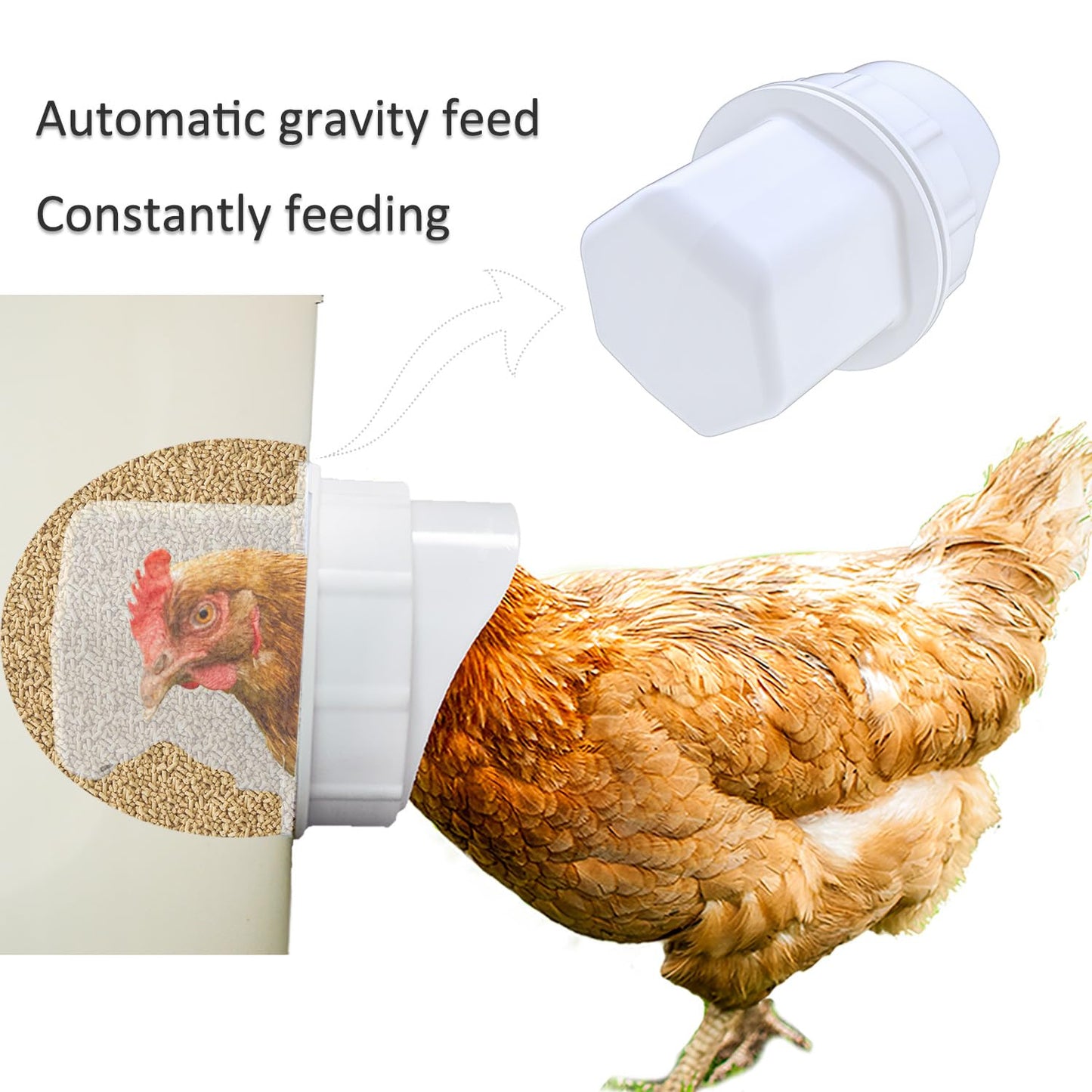 Chicken Feeder No Waste DIY Automatic Poultry Feeders 8 Ports with Covers Gravity Feed Kit for Buckets, Barrels, Bins, Troughs