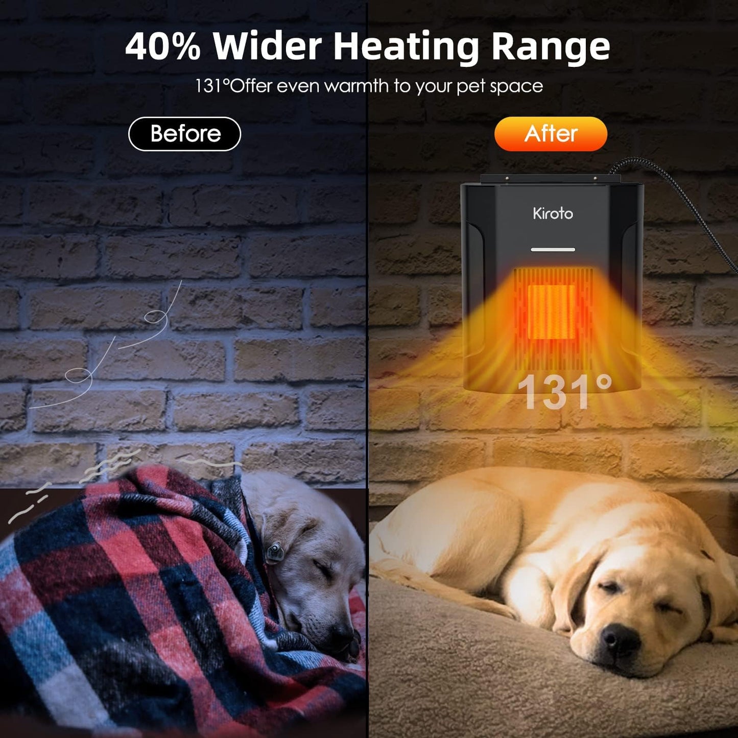 Dog House Heater With Thermostat, Dog Heater With Wifi Control, Pet House Heater For Outside Doghouse, 300w Chicken Coop Heater With Ac For Winter Time, Heater For Dog House Outdoor,45-113°F