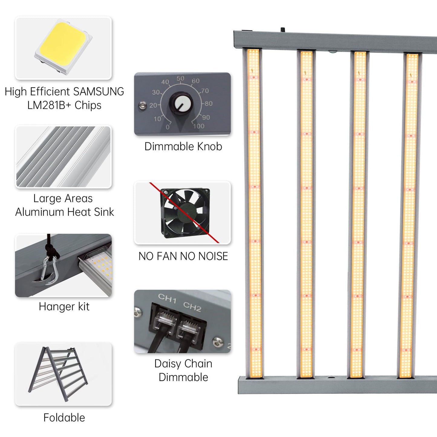 RIMARUP 1300W LED Grow Light Bar with IR&UV Full Spectrum Foldable 12 Bar LED Plant Light 0-10V Daisy Chain Dimmable 4x6ft Core Coverage for Seedling Veg and Indoor Plants Vertical Farming