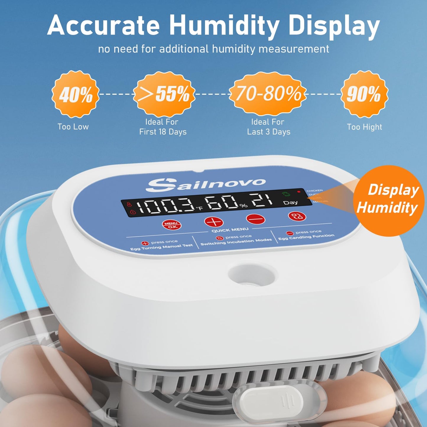 Sailnovo 12 Egg Incubators for Hatching Eggs, Chicken Egg Incubator with Automatic Egg Turning, Temperature Control, Humidity Display and Egg Candler, for Chicken Quail Duck, Fit Classroom, Home, Farm