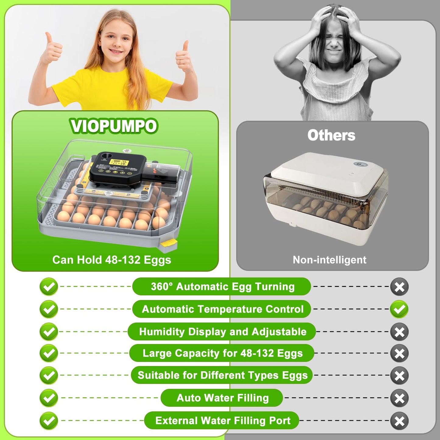 Egg Incubator for Hatching 48-132 Chicken/Quail/Turkey Eggs, 360° View Poultry Incubators with Automatic Egg Turning/Humidity Control&Alarm/Auto Water Adding/Adjustable Tray, for Beginner/Farm/Home