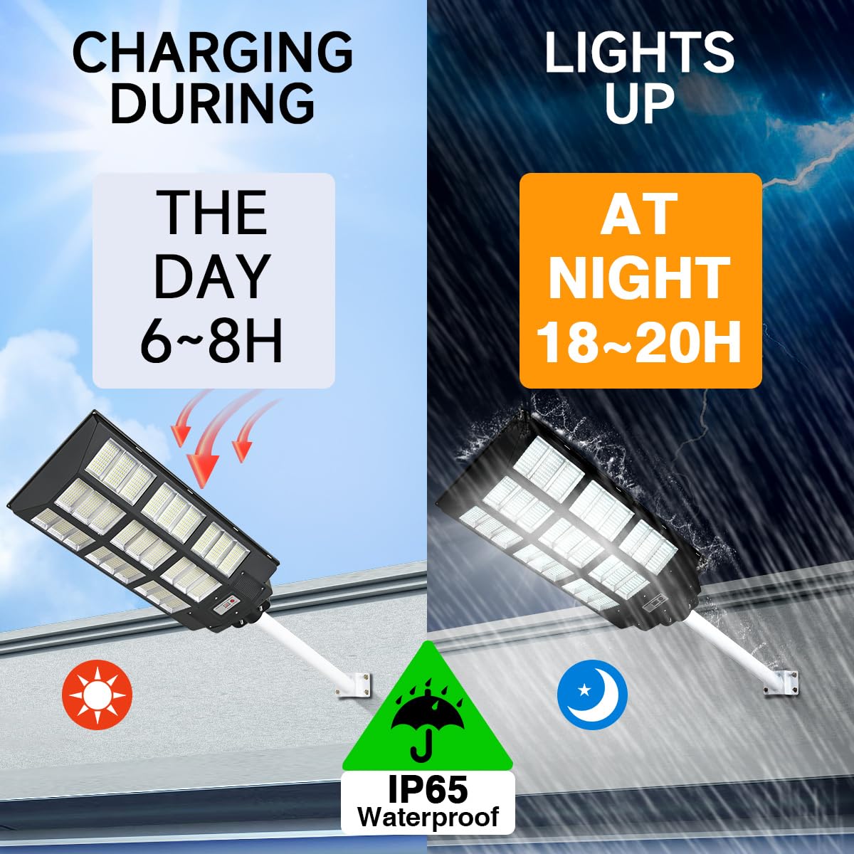 24000W Solar Street Lights Outdoor, 24000 Lumens Dusk to Dawn Motion Sensor Security Flood Light with Remote Control, Wireless, Waterproof, Perfect for Garden,Yard, Street, Parking lot 2 Pack