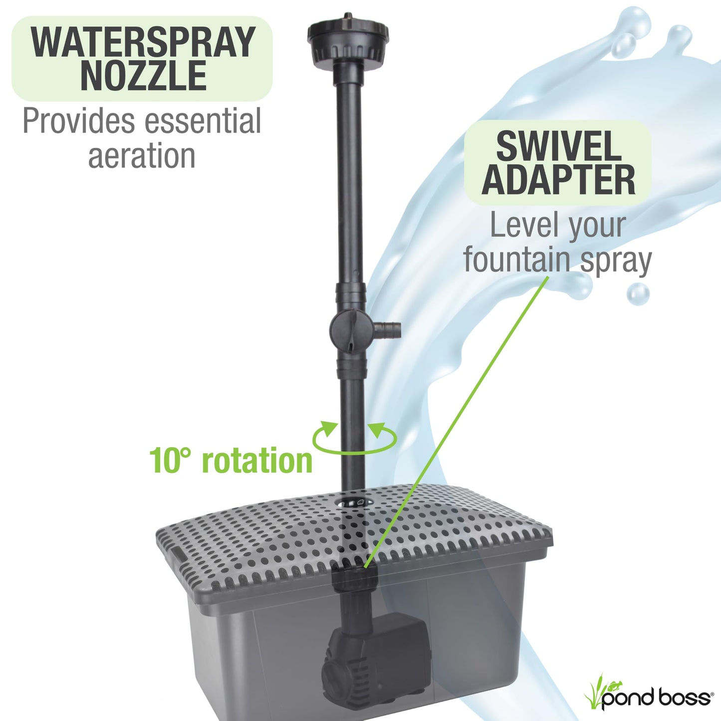 pond boss Medium Filter Kit with Pump for Ponds and Water Features