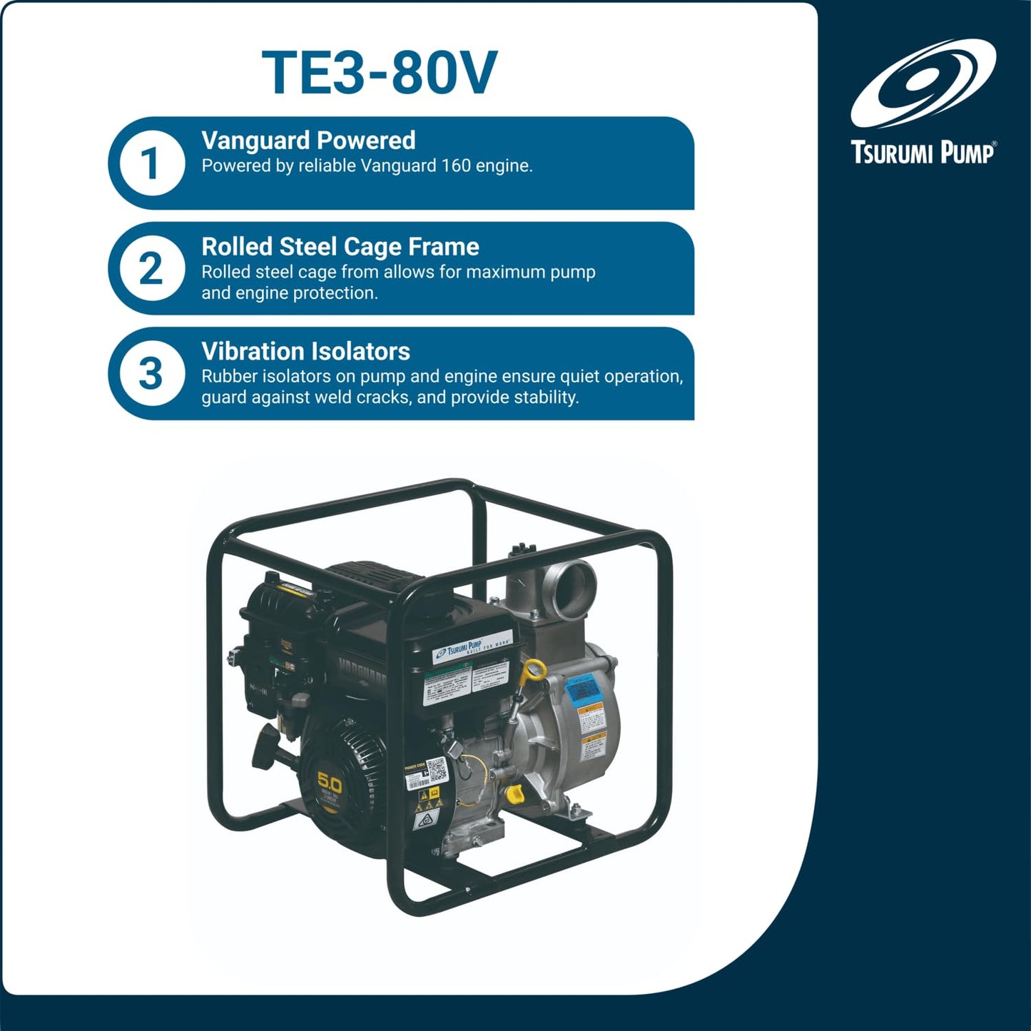 Tsurumi Pump TE3-80V | Vanguard Powered Centrifugal Dewatering Pump | 5 HP, 3 in Discharge | 264 GPM / 15,800 GPH