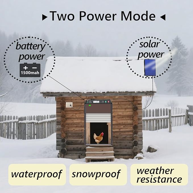 Automatic Chicken Coop Door Solar Powered with Timer&Light Sensor&Manual&Remote, Roller Chicken Door Opener, Anti Pinch,Large Poultry Aluminum Alloy Run Chicken Door with Battery