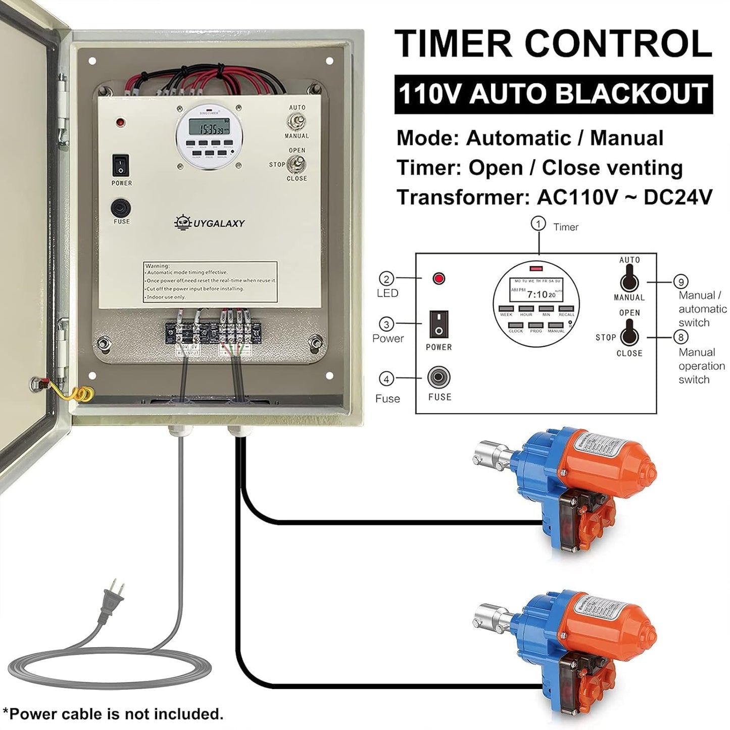 UYGALAXY Greenhouse Roll Up Motors with Limit Switch (2 Packs) + Automated Timer Controller Transformer Electric Box (AC110V to DC24V) for Top Greenhouses Ventilation, Automatic Venting Kit
