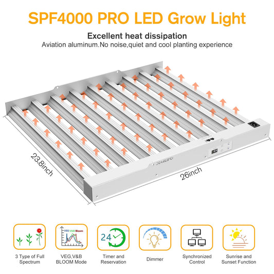 Sonlipo 2024 New SPF4000 PRO 400W LED Grow Light 5x5ft Coverage with Veg & Bloom Dimmer Timer Full Spectrum Grow Lamps for Indoor Plants Seeding Flowering LED Plant Light Fixture
