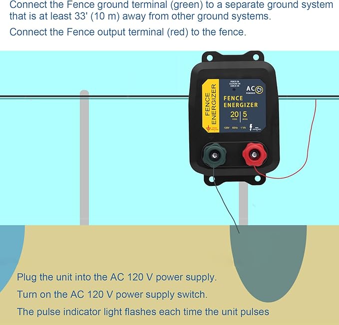 Electric Fence Energizer 5 Miles/ 20 Acres AC Powered 120 Volt, Plug-in Electric Fence Charger Output 0.2 Joule for Preventing Raccoons, Livestock, Squirrels, Chicken Coops, Skunks intruding
