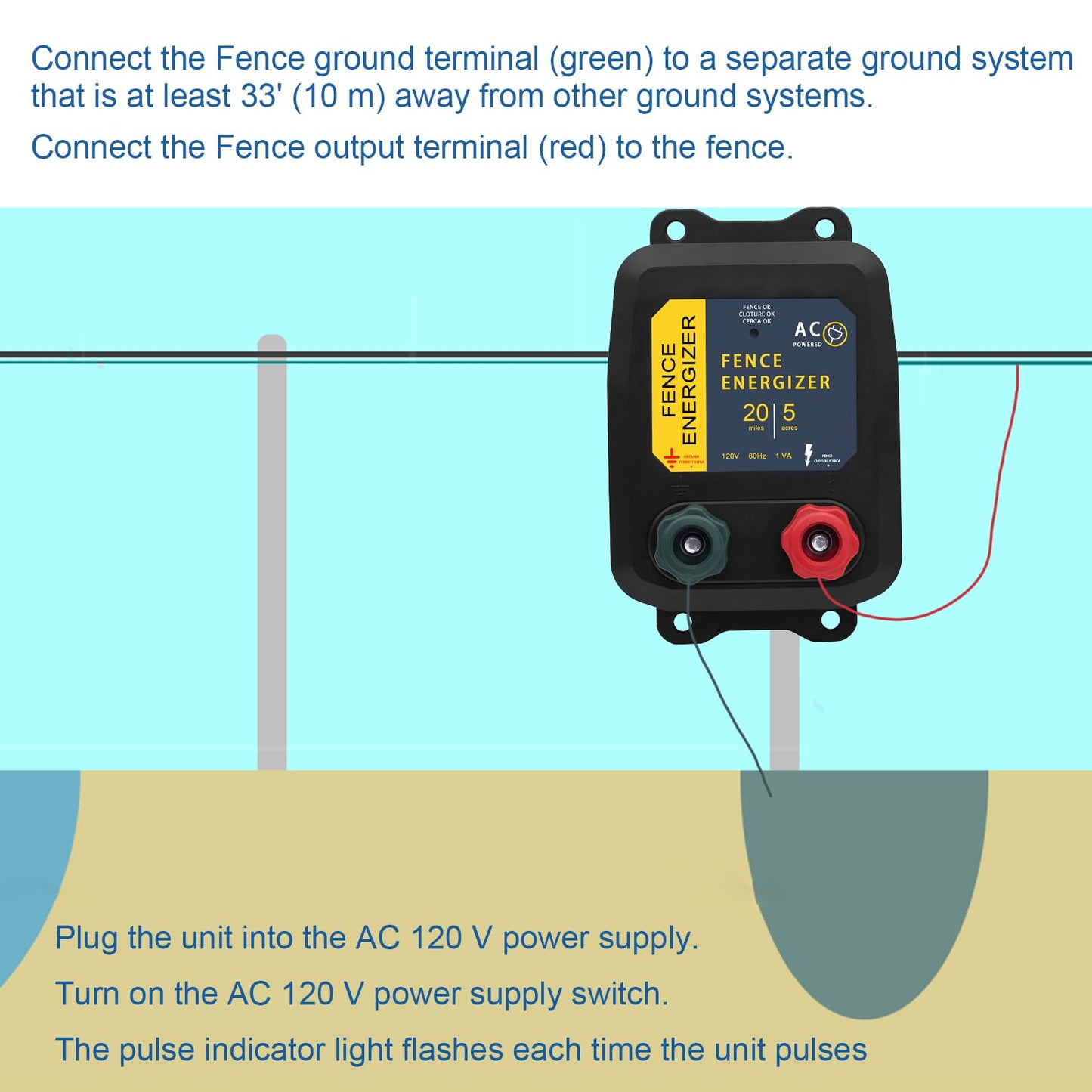 Electric Fence Energizer 5 Miles/ 20 Acres AC Powered 120 Volt, Plug-in Electric Fence Charger Output 0.2 Joule for Preventing Raccoons, Livestock, Squirrels, Chicken Coops, Skunks intruding