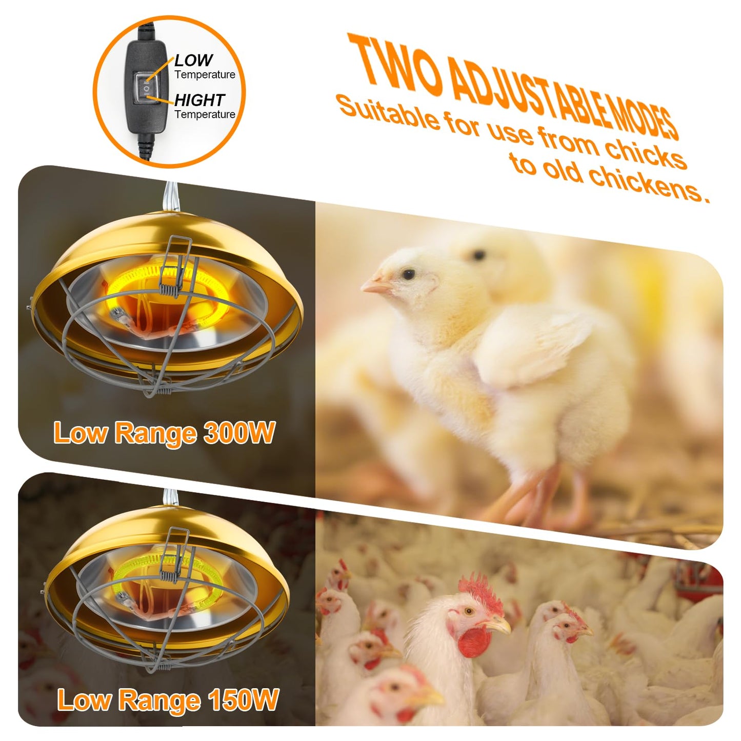 Heat Lamp for Chicken Coop, 300 Watts chicken coop heater with Adjust 2 Mode temperature &Hanging Height, Waterproof ,For Indoor & Outdoor Used, Suitable for Amphibians,Chick, Duck,Pets (300W)