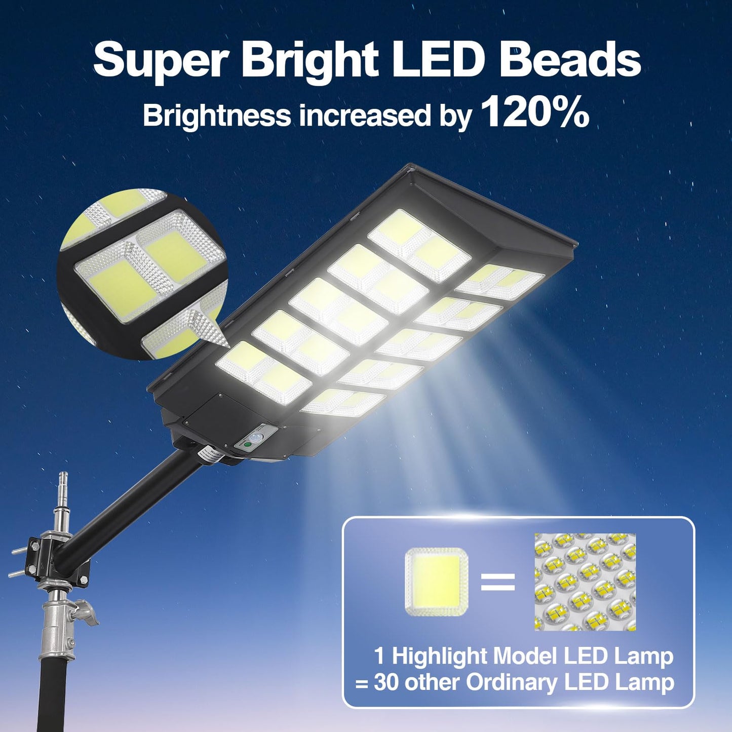 GarveeLife 4800W Solar Street Lights Outdoor, IP67 Waterproof Outdoor Security Light w/Motion Sensor, Auto Dusk-to-Dawn 7000K Floodlight for Parking Lots, Basketball Courts, Commercial Areas, 4-Pack