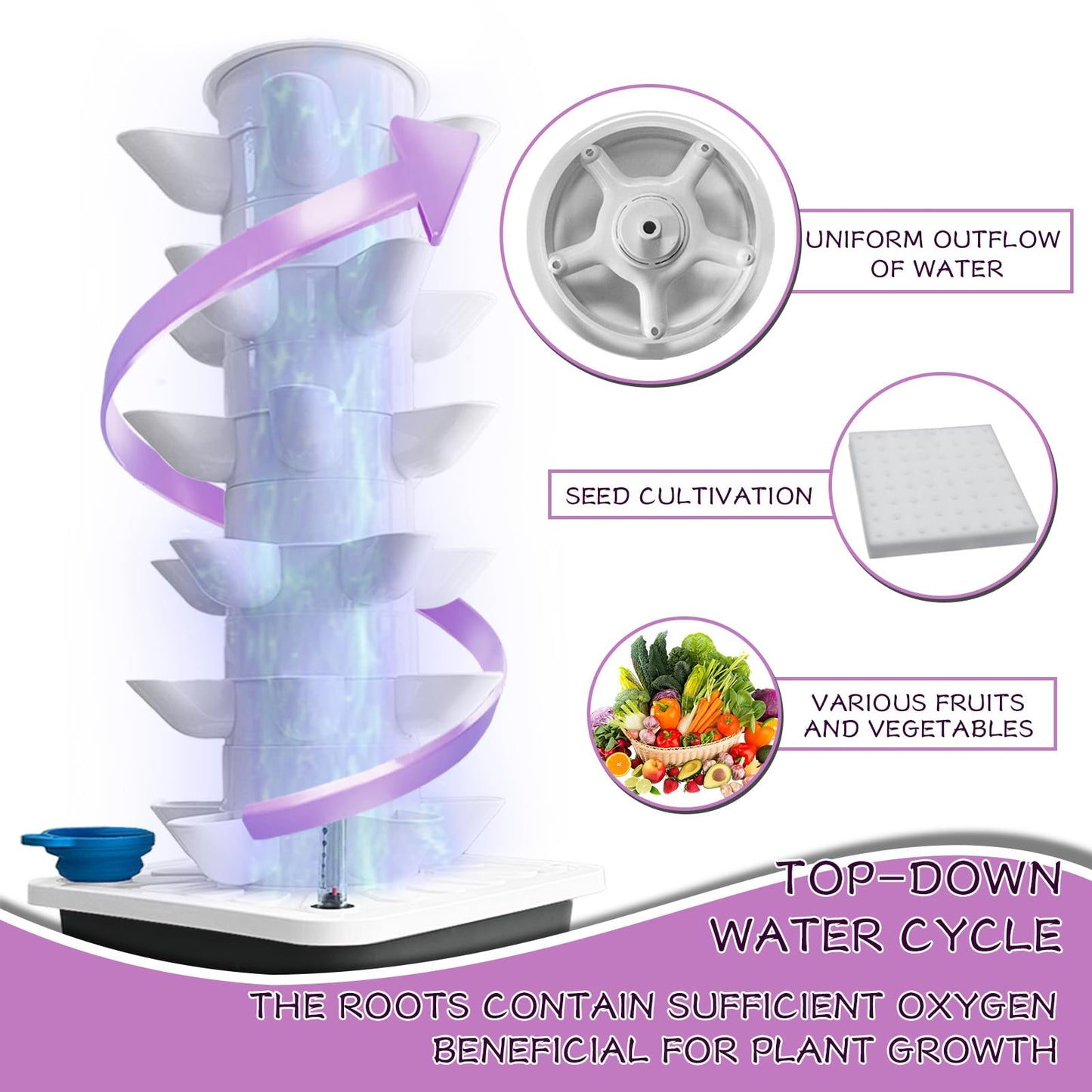 Hydroponic Tower with Grow Lights 30 Plant Growing System Indoor Smart Garden Vertical Garden Planter Germination Kit Including Water Pump and Movable Water Tank Gift for Gardening Lover (30plants)