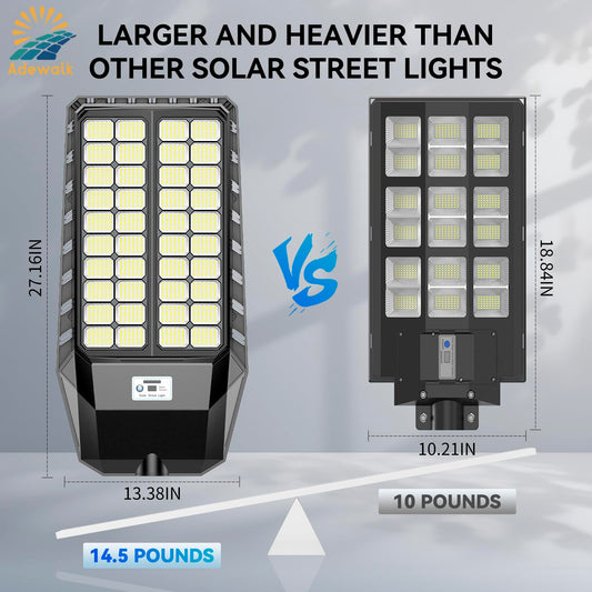Adewalk 9000W Pro Large Solar Street Lights Outdoor with Thickened Shell, Commercial Grade Street Light Dusk to Dawn, Solar Lights Outdoor with Motion Sensor and Remote Control for Yard, Patio, 2 Pack