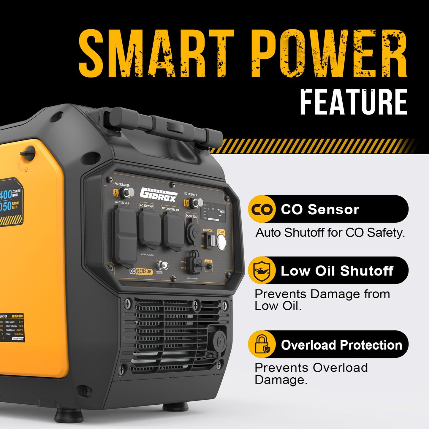 Gidrox 6000W Dual Fuel Inverter Generator, Gas & Propane Powered, RV Ready Electric Start, Super Quiet, 120V/240V with CO Sensor Portable Generator for RV, Camping or Emergency