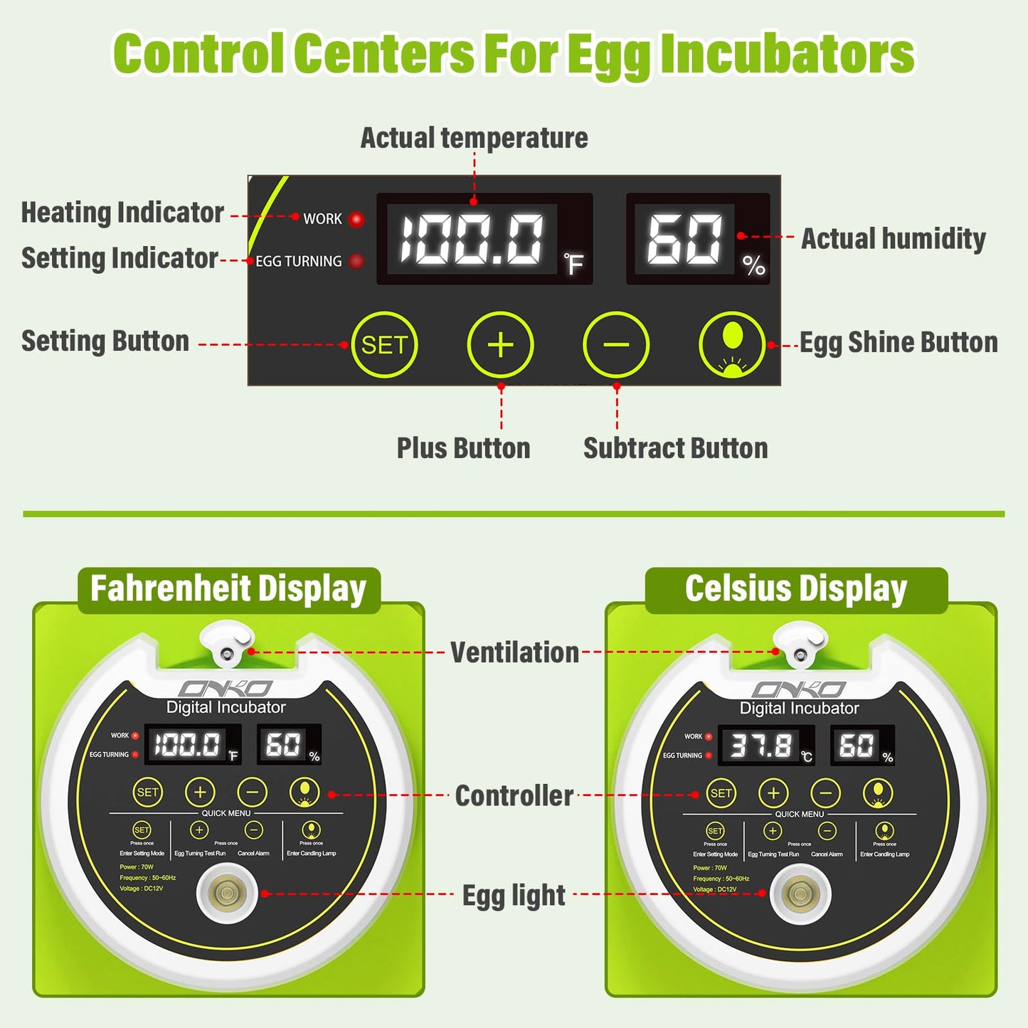 Quail Egg Incubator for Hatching Eggs with Automatic Egg Turning and Humidity Control 40 Eggs Large Capacity Quail Brooder Poultry Incubators, Also for Parrot, Dove, Canary and Other Birds