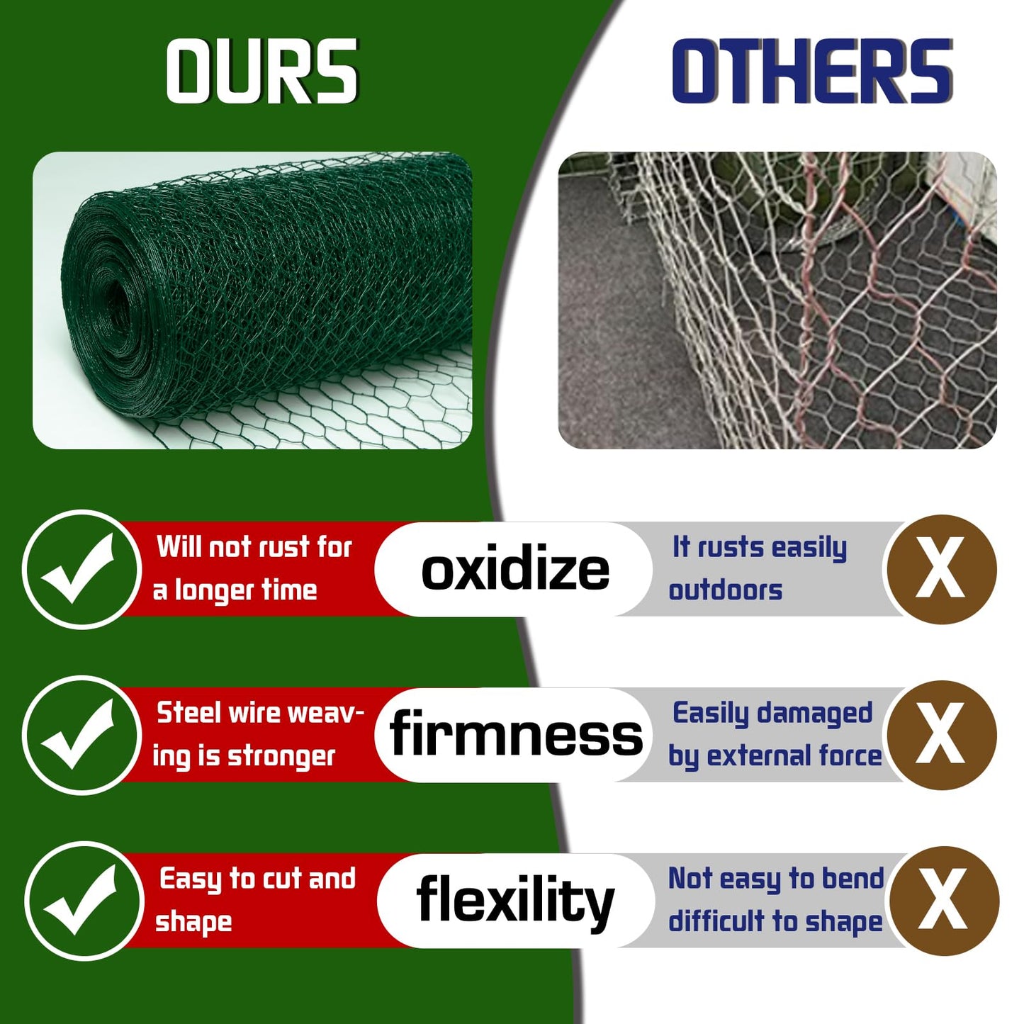 Yardbliss Chicken Wire36inx150ft, Premium Chicken Wire Fencing, Chicken Wire Mesh, Green PVC Coated Metal Wire Fence, Galvanized Poultry Netting Barrier for Floral Arrangements/Craft Projects//Rabbit