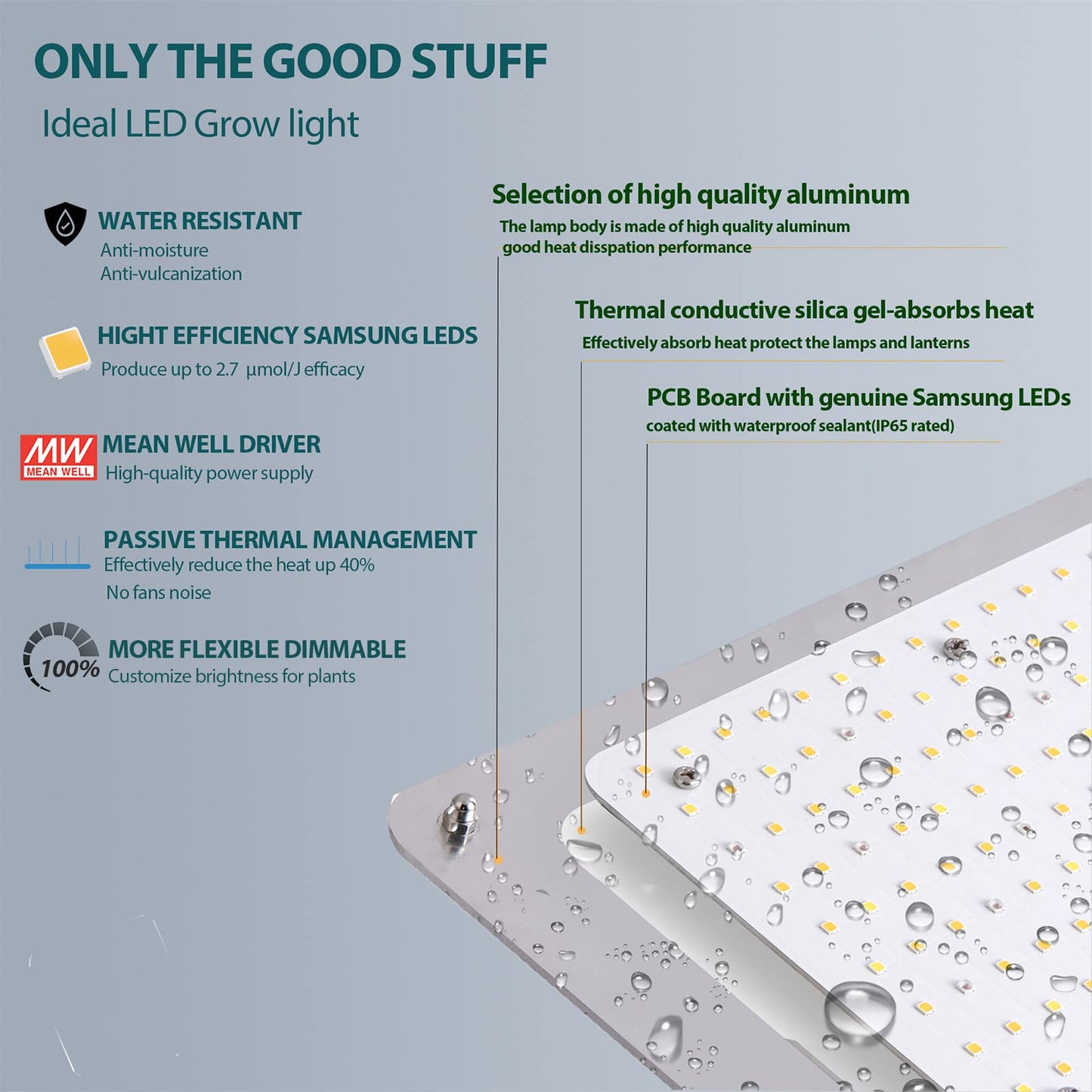 LED Grow Lights,VTPHOTIC Full Spectrum LED Grow Light for Indoor Plant Coverage Compatible Upgraded LM301B Diodes for 4.5x4.5ft Coverage Hydroponic Seeding Veg and Bloom Greenhouse