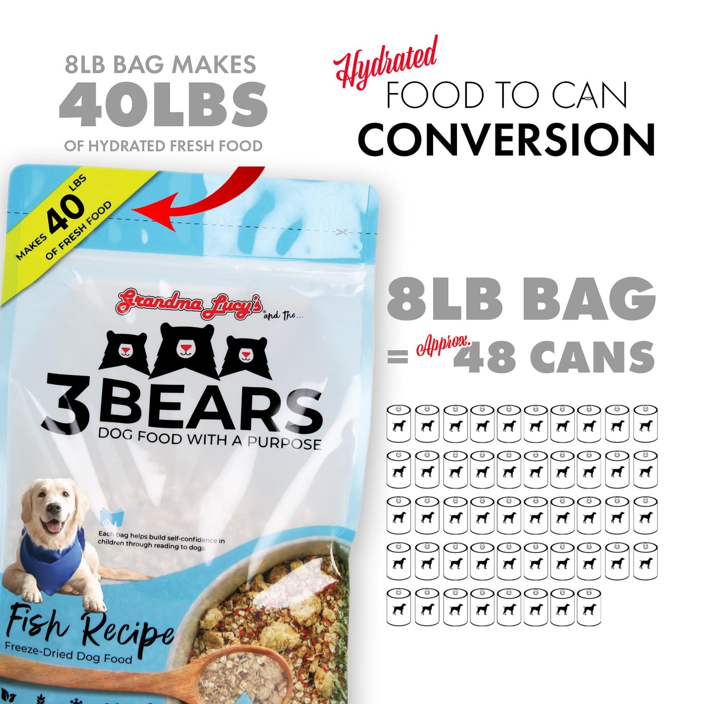 Grandma Lucy's 3 Bears Fish Dog Food - 8lb
