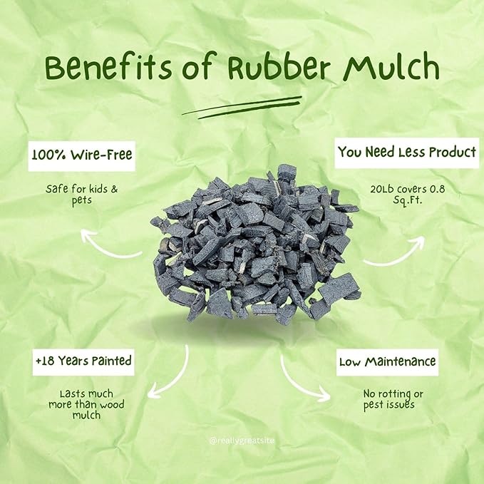 100% Wire-Free Rubber Mulch – Gray, 20 lb (0.8 cu ft) | Long-Lasting, Low Maintenance, Safe for Kids & Pets – Landscaping & Playground Ground Cover