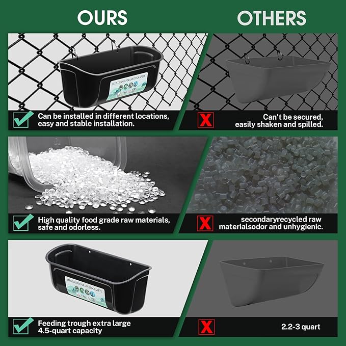 6 Pack Chicken Duck Feeder, Poultry Feeders and Waterers, Hanging Goat Feeder, Livestock Feeding Container, Feed Trough and Waterer Bucket with Clips(Black)