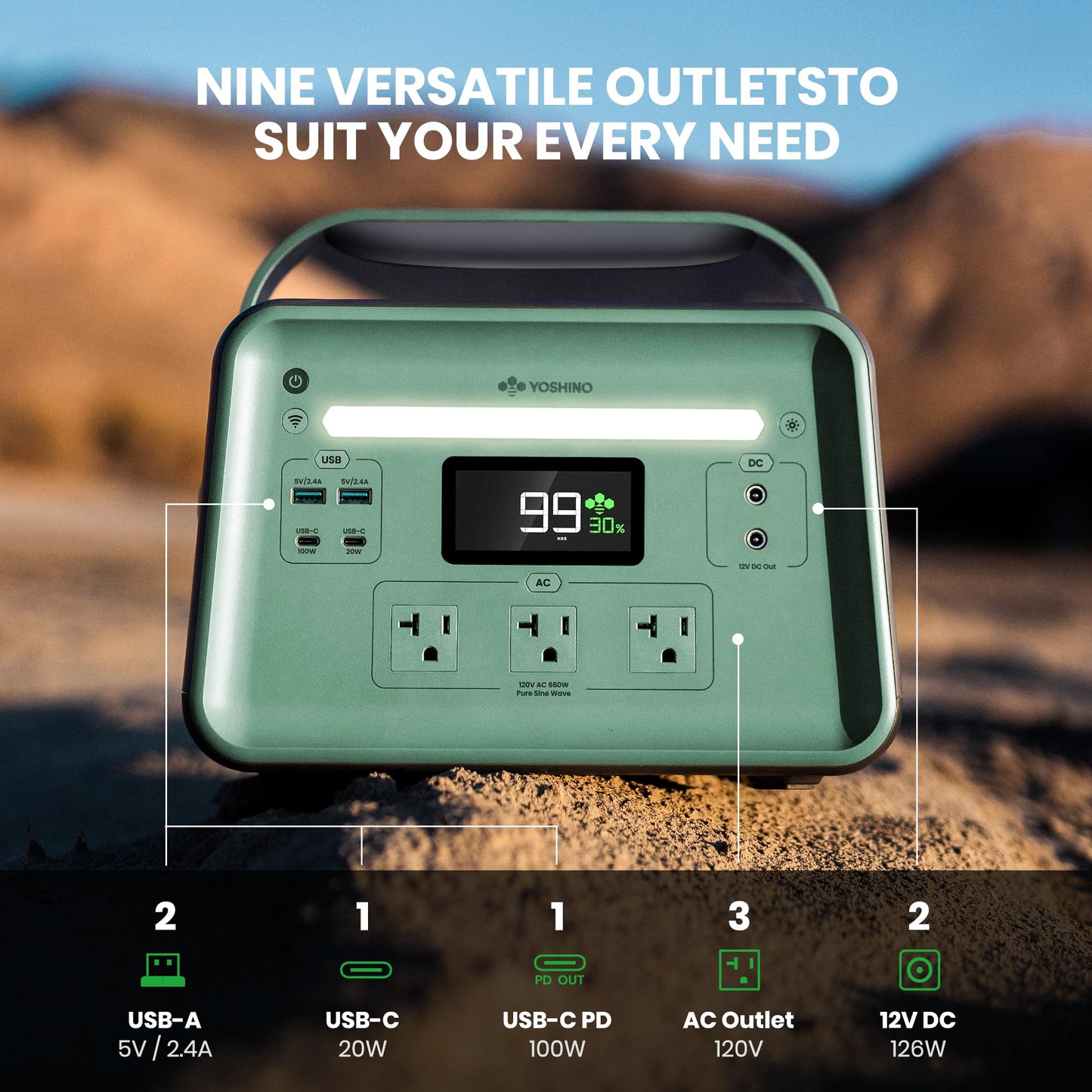 Yoshino Solid-State Portable Power Station B660 SST, 602Wh Backup Battery with 3x AC Outlets 660W, Smart APP Control, Solar Generator (Solar Panel Optional) for Camping, Outdoor, Emergency, Home Use