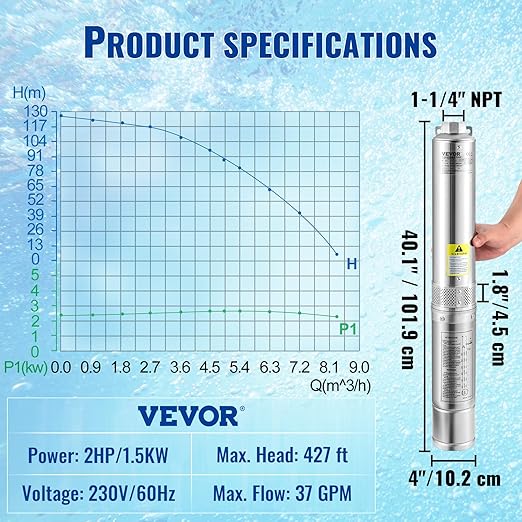 VEVOR Deep Well Submersible Pump, 2HP 230V/60Hz, 37GPM 427 ft Head, with 33 ft Cord & External Control Box, 4 inch Stainless Steel Water Pumps for Industrial, Irrigation and Home Use, IP68 Waterproof