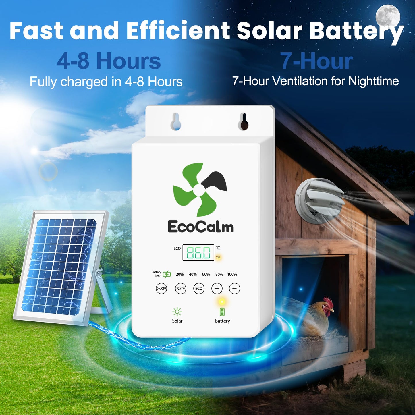 ecoCalm Solar Powered Fan with Battery and Adjustable Thermostat, 6“ Solar Fan for Chicken Coop with 12W Bifacial Solar Panel, Outdoor Greenhouse Exhaust Fan with Anti-backflow Valve