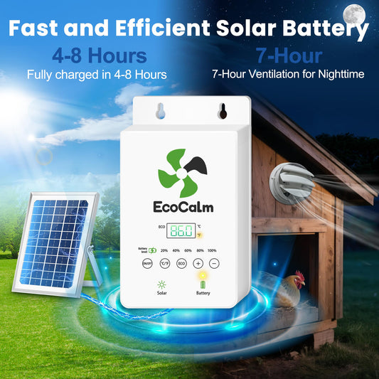 ecoCalm Solar Powered Fan with Battery and Adjustable Thermostat, 6“ Solar Fan for Chicken Coop with 12W Bifacial Solar Panel, Outdoor Greenhouse Exhaust Fan with Anti-backflow Valve