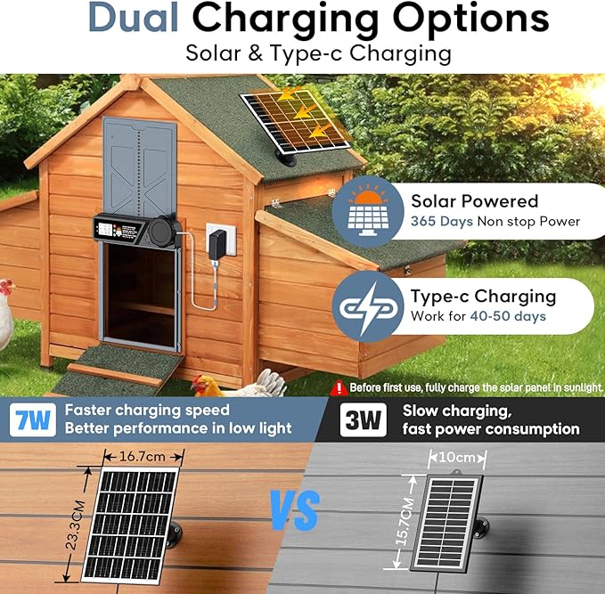 Large Size Automatic Chicken Coop Door Solar - Powered Auto Chicken Door Opener, Timer Modes for Safe and Convenient Chicken Keeping with Intelligent Obstacle Sensors, Remote Control, 14.2"H x 10.83"L