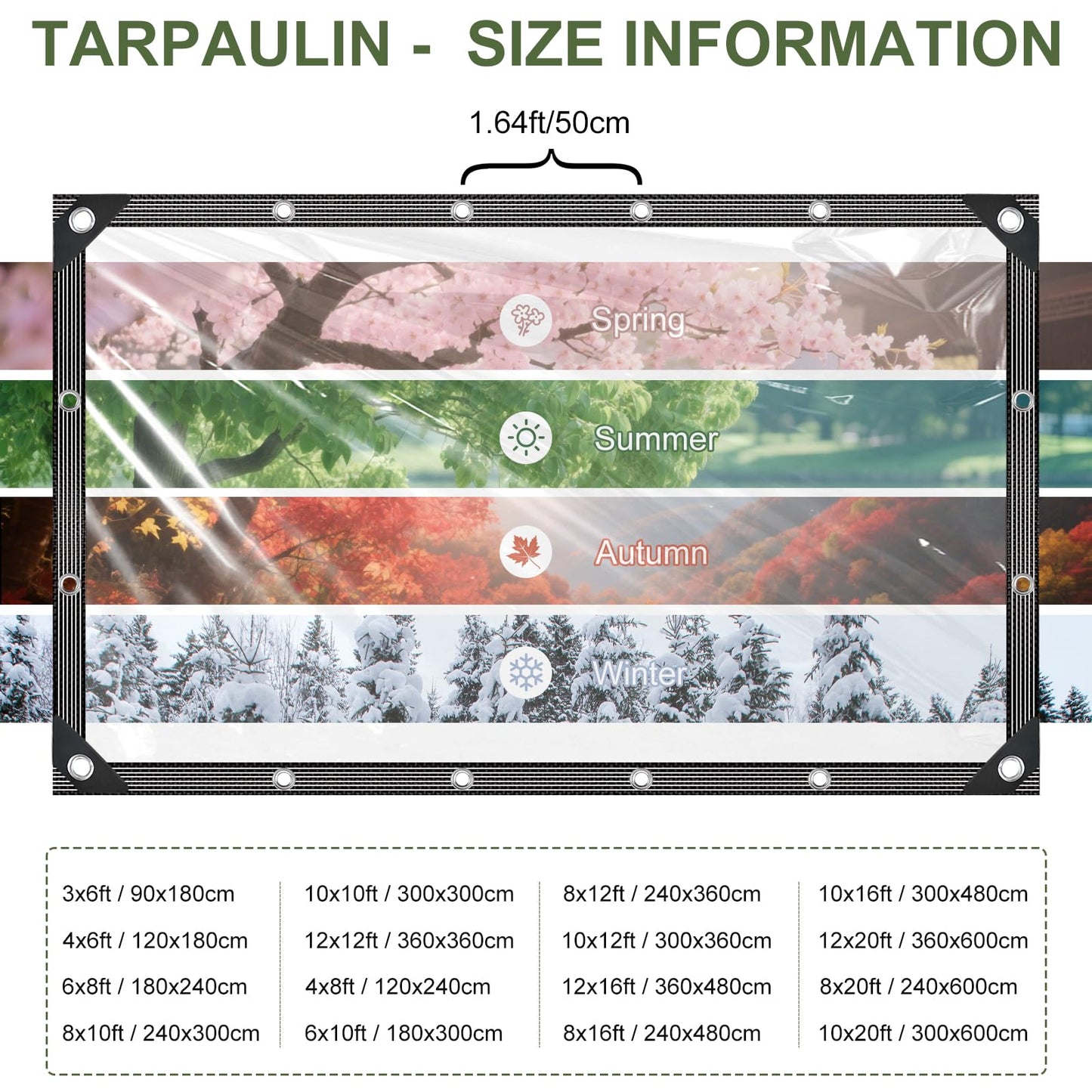 Clear Tarp with Grommets 10x20ft Clear Tarps Heavy Duty Waterproof 14 Mil Thickened PVC Tear-Resistant Reinforced Edges Clear Plastic Vinyl Tarp for Patio Chicken Coop Cover Greenhouse Plant Enclosure