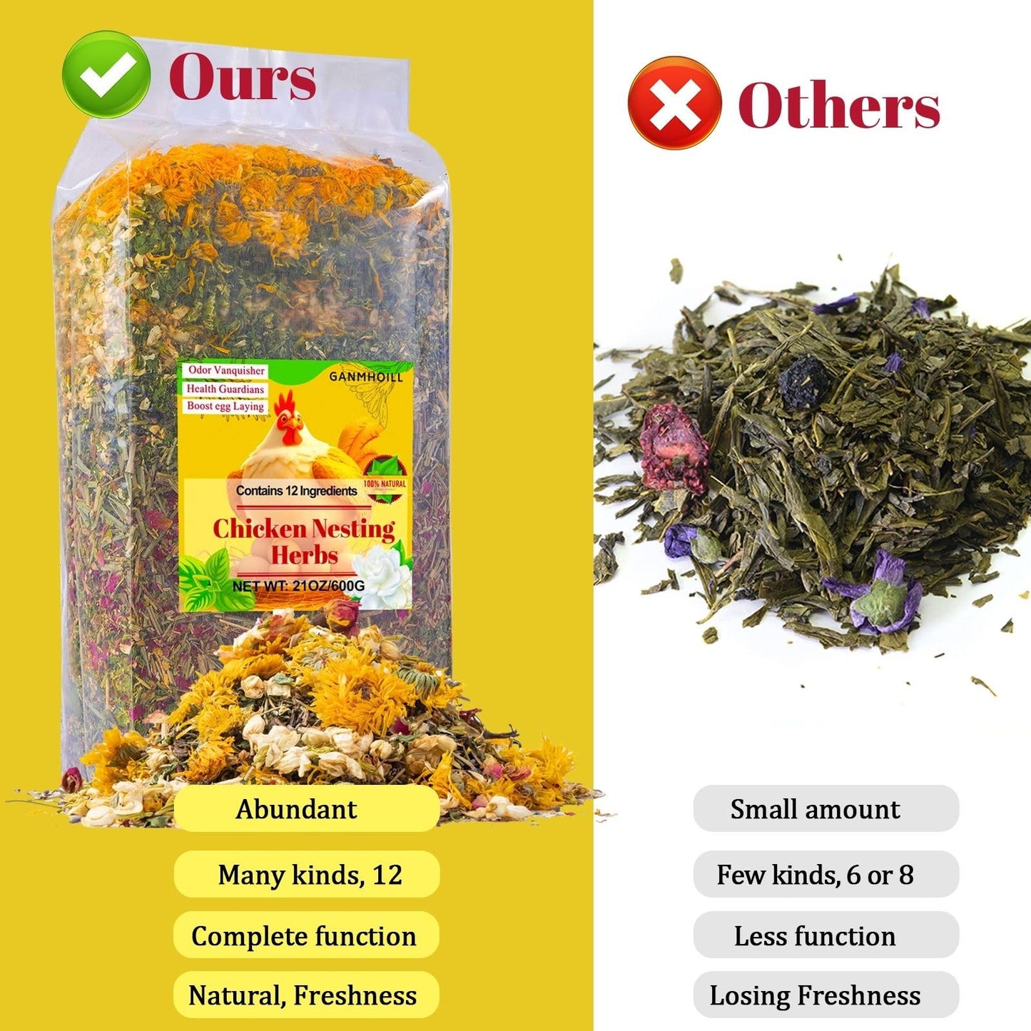 21 oz Chicken Nesting Herbs Flowers - 1.3lb Poultry Blend Herbs 12 Premium Nesting Box Herbs for Chicken Coop Refresher Boost Egg Laying Hens Herb Supplement for Backyard