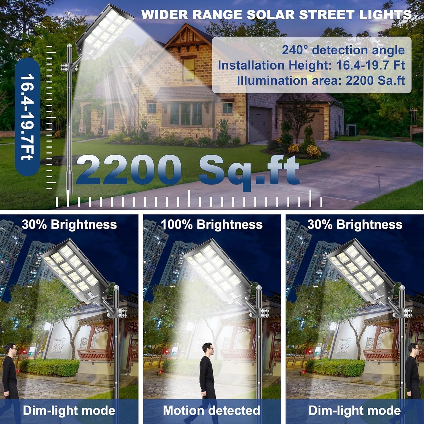 loyoele 7000W Solar Street Lights Outdoor 240000 Lumens Solar Flood Light with Remote Control & Motion Sensor, Waterproof IP66 Dusk to Dawn Solar Power Lights for Garden,Yard, Path, Parking Lot 2-Pack